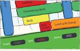 Designed by family carer with personal experience of Health & Socialcare. Visual assessment & costed support planning tool #selfdirectedsupport #PHBs #DPs #ISFs