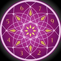 Numerologist (@imnumerologist) 's Twitter Profile