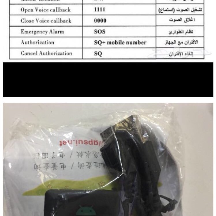 التكنولوجيا