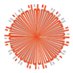 BitcoinAgile (@bitcoinagile) Twitter profile photo BitcoinAgile (@bitcoinagile) Twitter profile photo