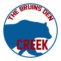 CCHS Bruins Den (@cchsbruinsden) 's Twitter Profile Photo CCHS Bruins Den (@cchsbruinsden) 's Twitter Profile Photo