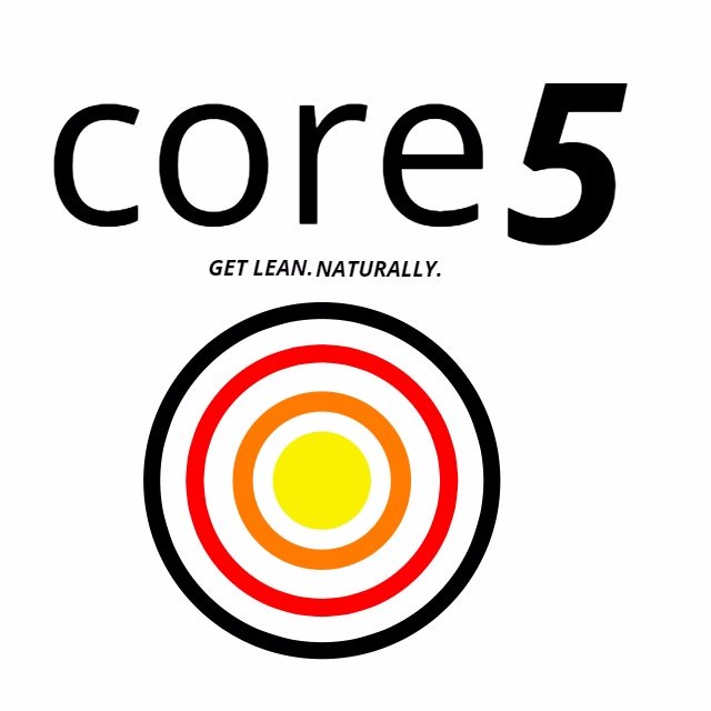 Core5Lean's profile picture. 