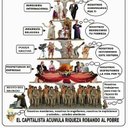 edgard frank arce - @efarceve - Twitter