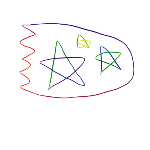 allstars401's profile picture. A classroom of excited learners!