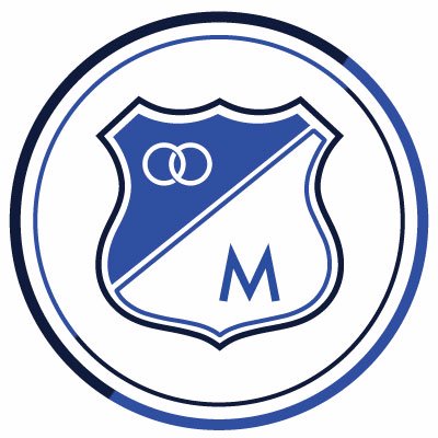 ¡MILLOS MI PASIÓN! CONTACTO : milloscontacto@gmail.com  https://t.co/ioyHZx9T65
https://t.co/Haa4jgopAw