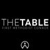The Table FMC (@fmcthetable) Twitter profile photo The Table FMC (@fmcthetable) Twitter profile photo