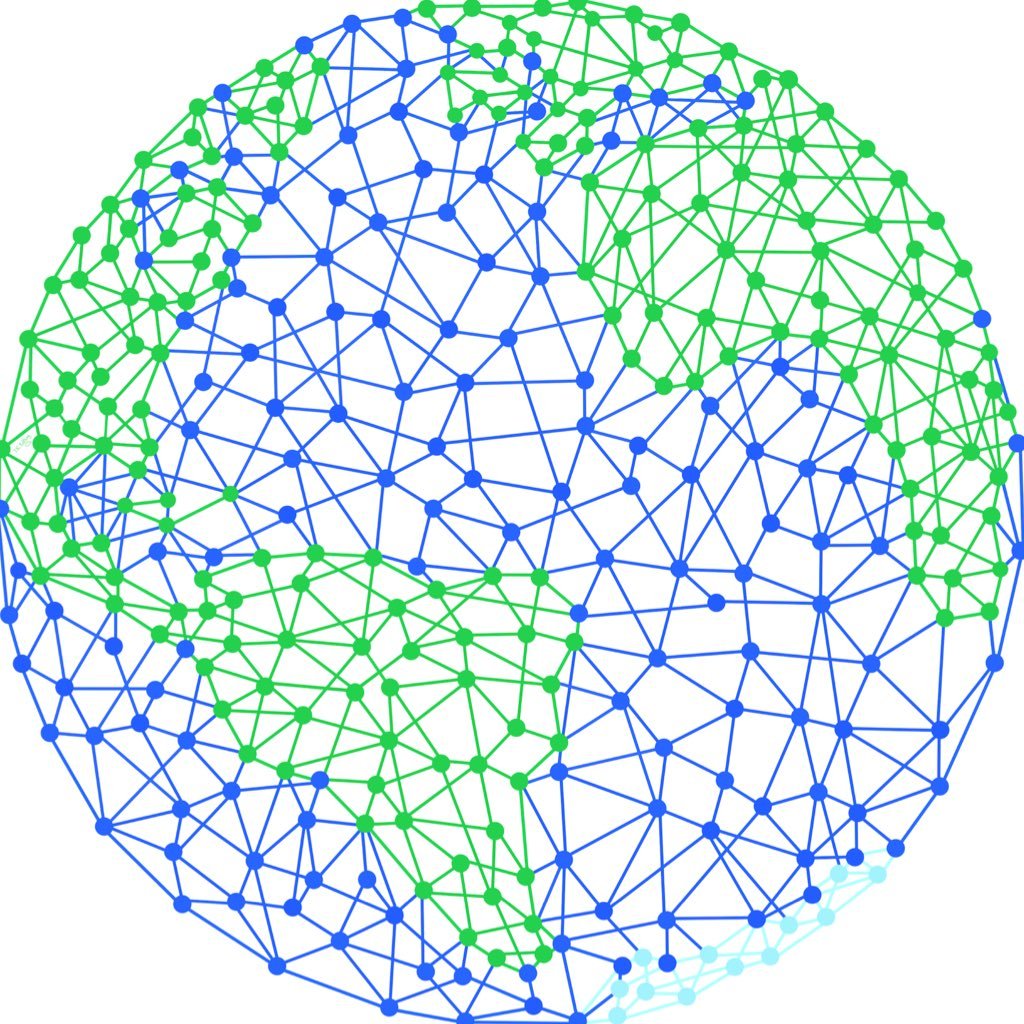 Official account of the Society of Young Network Scientists #SYNS ! If you're a young network scientist, whether by age or experience, you belong here. Join us!