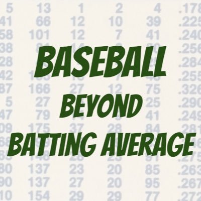 An introduction to advanced baseball statistics. Hosted by @mosley_mark & @sportcardbacks. bbbapodcast@gmail(dot)com