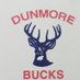 Dunmore SD News (@dsd_news) Twitter profile photo Dunmore SD News (@dsd_news) Twitter profile photo