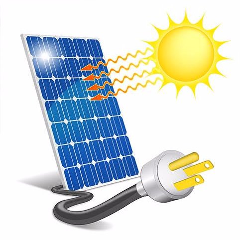 Sprinkler Fire Suppression Systems, Solar PV with batteries and Air Source Heat Pumps