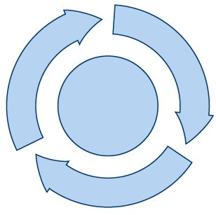 InclusiveDesignCam Profile