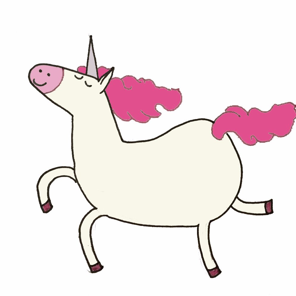 We develop, produce and package real alcoholic confectionary in the Highlands of Scotland 🦄