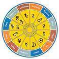 Astrologia no sexo.
