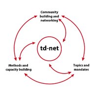 td-net(@tdnetCH) 's Twitter Profileg