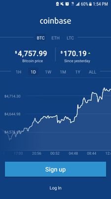 myway10k's profile picture. Introducing new and seasoned investors to the crypto world and more traditional investment news.