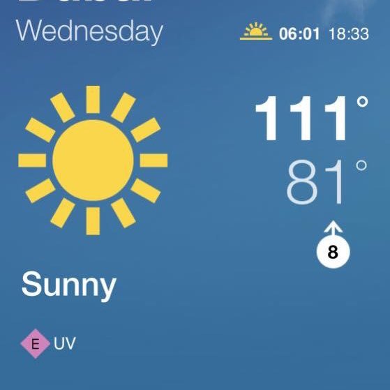 Ackroydted's profile picture. 