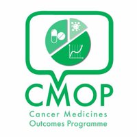 CMOP(@CMOProgramme) 's Twitter Profile Photo