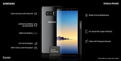 samsung galaxy s9 /Note 9
Infinity display