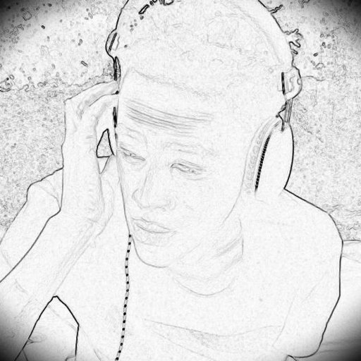 sekete_dash's profile picture. street fashion stylist, accessorie designer and a resturant owner