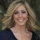 Kim Plunk - @knp802 - Twitter