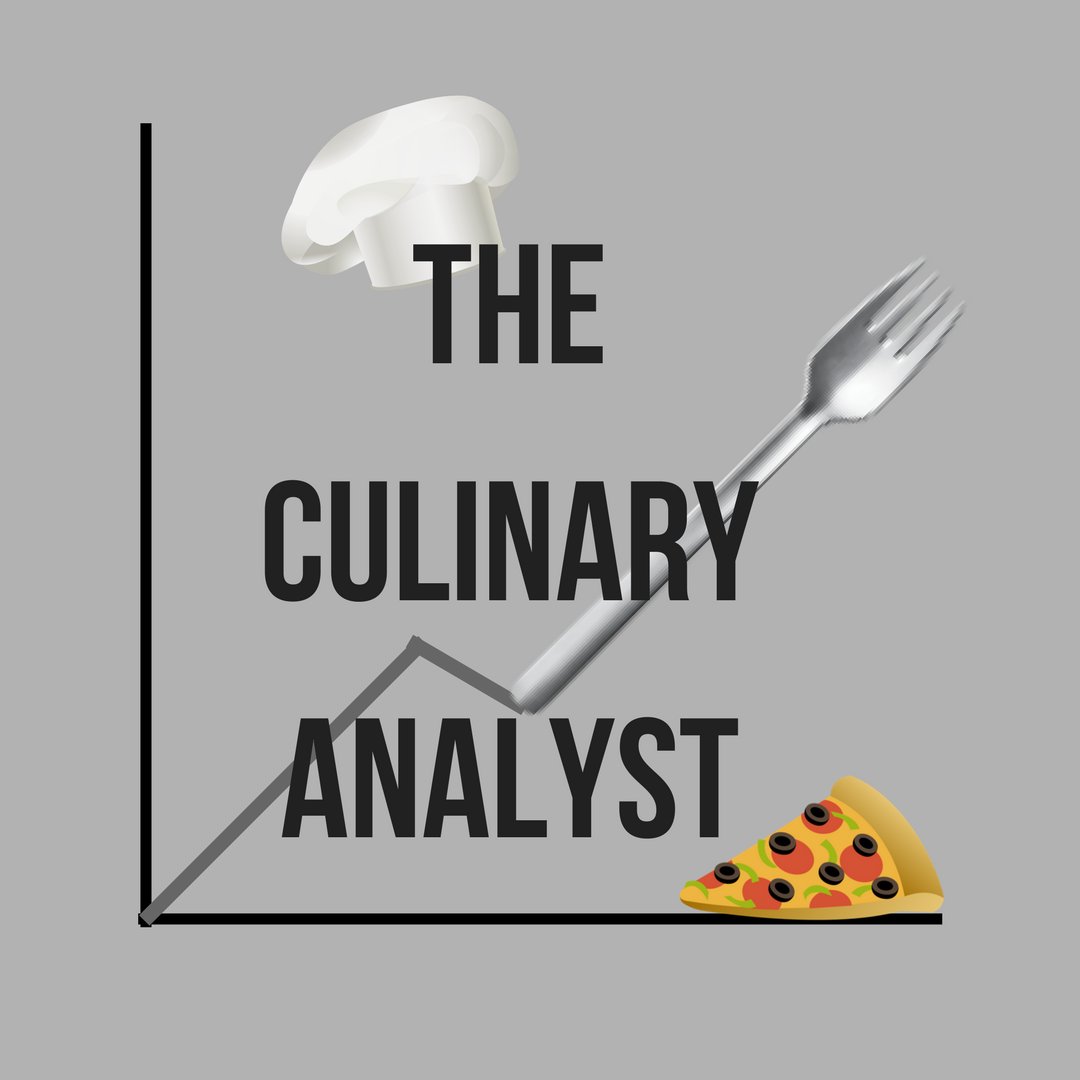 Boston based eating, cooking and lifestyle blog!