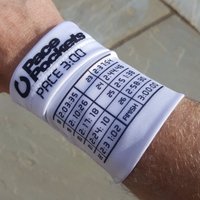 Pace Pockets (@pacepockets) 's Twitter Profile