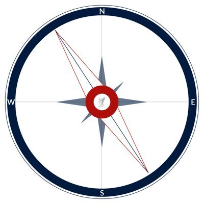 Compass Food Exports is an experienced, honest and reliable UK food exporter. +44 (0)151 662 0098