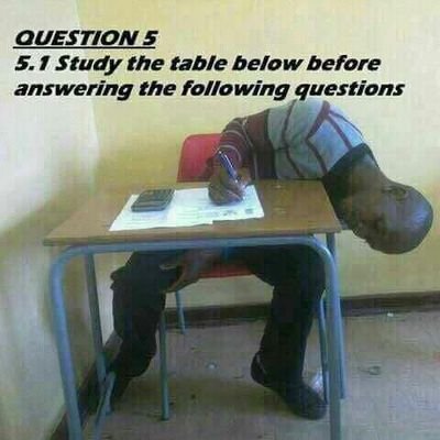 TMwanakomana's profile picture. A guy of no worry