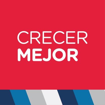 Lista 901B
#CrecerMejor del Frente Renovador De La Concordia, Posadas, Misiones
Candidatos a concejales.