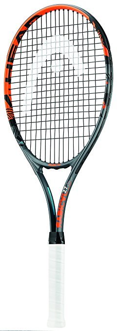 dfmonifieth's profile picture. 