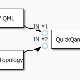 C++17 Qt/QML network/graph visualization library