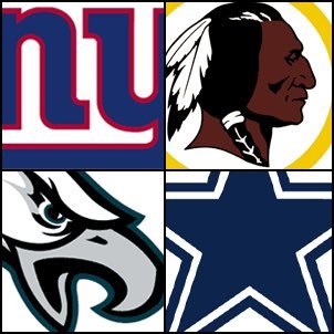 NFC East is the best division in Football. But who is the best team in that division? Eagles(3-1) Cowboys (2-2) Giants(0-4) Skins (2-2)