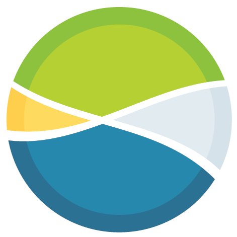 CarCounCent2017's profile picture. 