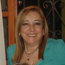 Alicia Emma Blanco - @AlitaBlanco20 - Twitter