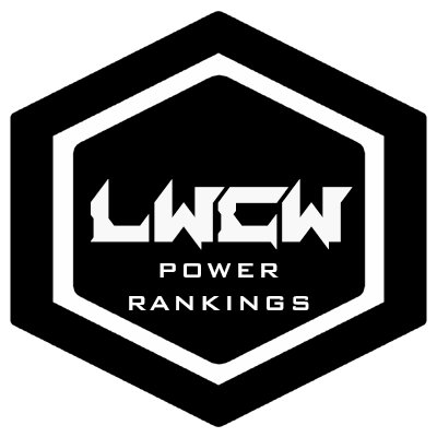 Power Rankings for the LWCW!