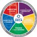 Nottingham DECA (@northstarsdeca) Twitter profile photo Nottingham DECA (@northstarsdeca) Twitter profile photo