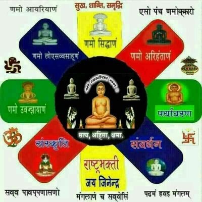 LIVE & Let LIVE #Nation First- JAINISM #Hindusm -IT ENGINEER Manager MNC -Save Tree -Save Water -Save Earth - Respect Woman. AHINSA, SAVE BHARAT.