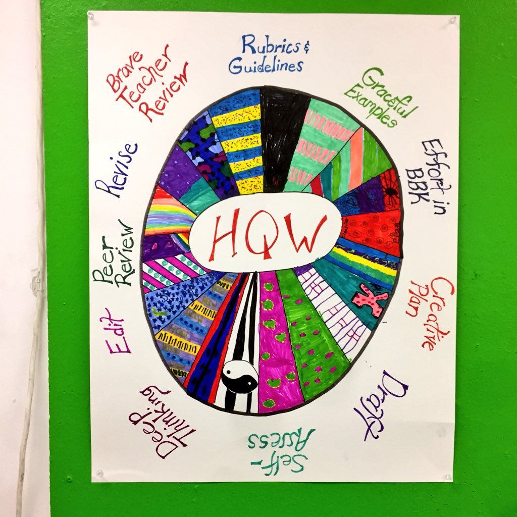 westbathschulz's profile picture. Follow the experiences of the 5th grade at West Bath School, an Expeditionary Learning School on the mid-coast of Maine.