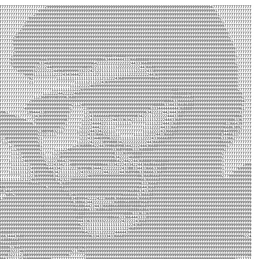 Davis Yoshida Profile