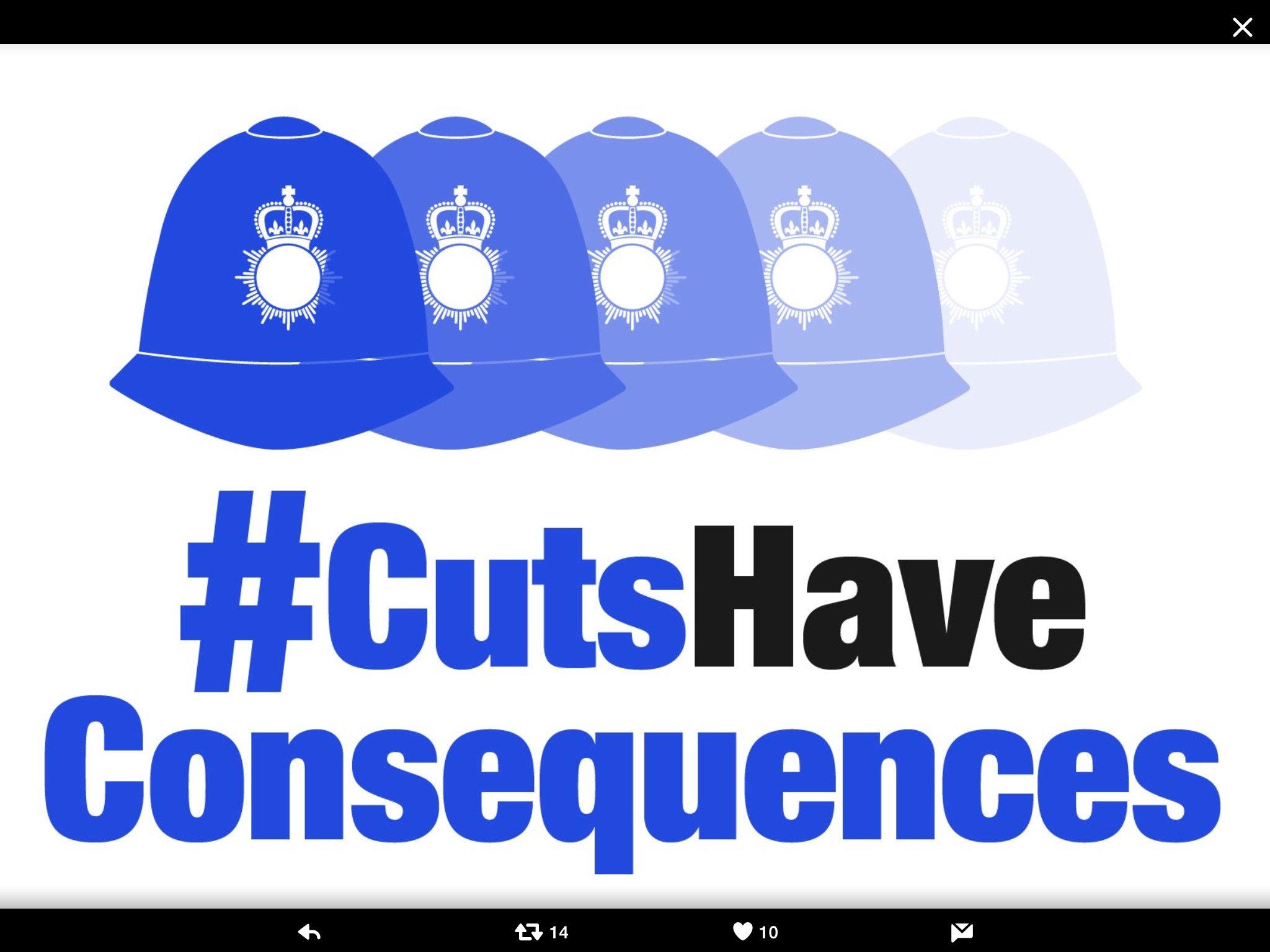 please sign petition to stop police cuts