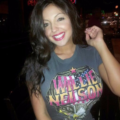 lolasmith201's profile picture. 