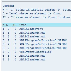 SAP2Moose's profile picture. I extract model data from SAP applications to the @moosetechnology software analysis platform. https://t.co/YnuHyvzmd6