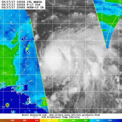 When you absolutely need to know the storm structure.