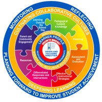 HDSB Elementary School Program (@hdsbelemprogram) 's Twitter Profile