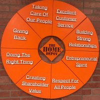 Richard Spears (@wrspears) 's Twitter Profile