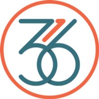 316 Strategy Group (@316strategy) 's Twitter Profile