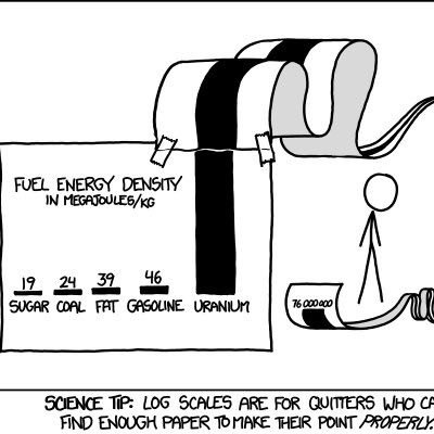 benhuxham's profile picture. (https://t.co/Qpw9aiBnnU) Great comic. No affiliation other than fandom.