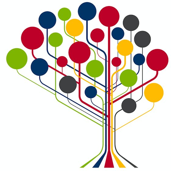 An interdisciplinary Research Training Group focused on refining and enhancing the existing conceptions of Situated Cognition