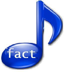 Facts about your favorite music and artists!