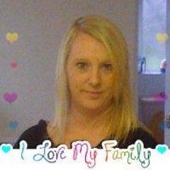 hi every one im a mum of 6 to 4 girls and 2 boys, married, i love to read books,bake with children and making memoriesand have an Adorable grandson